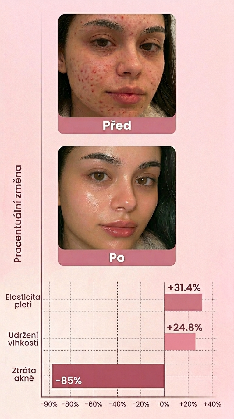 Aurevia Kolagenová Noční Maska